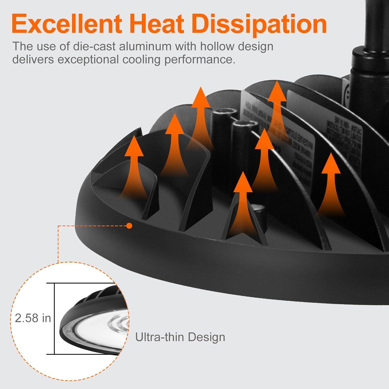 imageSylvania ValueLED UFO High Bay LED Luminaire 200W 22000 LMS 80 CRI 5000K Daylight Black 120V with 6 CordPlug UL Listed 1 Pack 66333200W