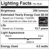imageSYLVANIA LED TruWave Natural Series Dcor B10 Light Bulb 60W Equivalent Efficient 55W 500 Lumens Candelabra Base Dimmable Frosted 2700K Soft White  2 pack 40781Daylight