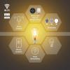 imageSylvania WiFi LED Smart ST19 Light Bulb 5W Efficient with Filament for AlexaGoogle Assistant Energy Star Clear 2700K Soft White  1 Pack 75799Amber