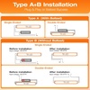 image:imageSylvania 20 Pack T8 Type B LED Bulbs 4 Foot 18W 2500 LMS 5000K 40W Equivalent Ballast Bypass Single or Double Ended Power 48 LED Linear Tube PET Coated G13 Base 80 CRI UL Listed  428556000k